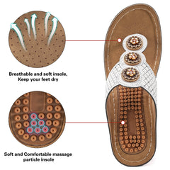 【No.8】Women Sandals Flip Flops for Womens with Arch Support Comfortable for Walking Casual Wedge Sandals Orthopedic Summer Platform Shoes